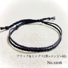 Item thumbnail for item 7458f089-9375-474e-8ee2-361982e16892