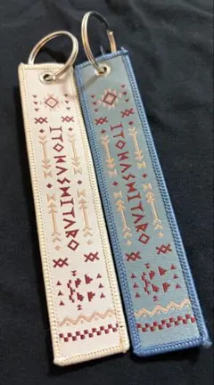 Item thumbnail for item f0b5db5e-c501-4997-8410-cfaac3684f6a