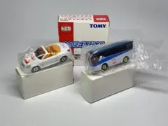 Item thumbnail for item 0fa895c2-e424-48fe-ae40-3d35c3c56d73