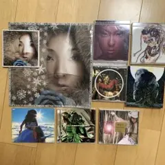 Item thumbnail for item 3ad13802-a7e7-48fb-ba20-b1549272aee3