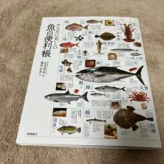 ここね様 リクエスト 2点 まとめ商品