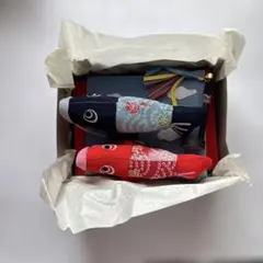 Item thumbnail for item ebfeb6fe-8f3e-4547-948a-6b1aeab799f9