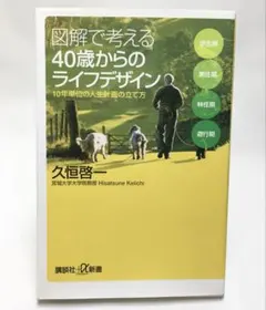 図解で考える 40歳からのライフデザイン