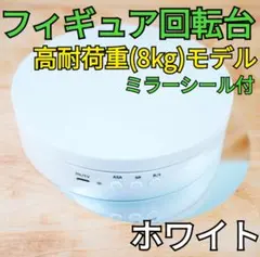 Item thumbnail for item 6eabbe94-e733-4996-9ea2-f1680e23db4c