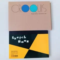 Item thumbnail for item d7008e1f-412a-4e59-8294-643f9a95c78d