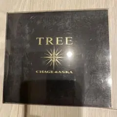 Item thumbnail for item 00344f75-5f42-4b73-b9d8-a67d50625c32