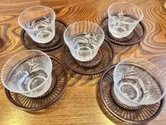 Item thumbnail for item 7f009c79-143d-497a-9aa8-f5db1b6a92b5