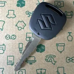 Item thumbnail for item c731927a-f5a0-4b88-9348-b5fc3ab810b4