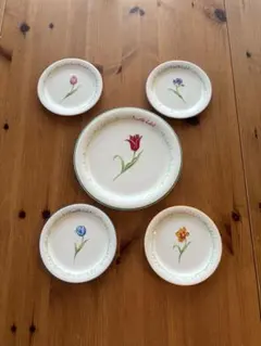 Item thumbnail for item 8172b469-9d03-4e26-9072-138cc30a30ca