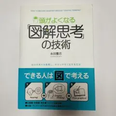 頭がよくなる「図解思考」の技術 : 自分の考えを整理し、わかりやすく伝える方法