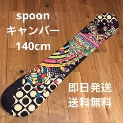 Item thumbnail for item aab3e8f1-ae4e-4cd1-b67a-8de4601793a6