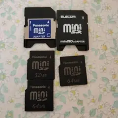 Panasonic miniSDアダプターとメモリーカード