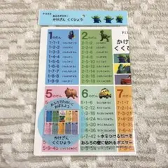 잔쿠효가 들어간 목욕 포스터
