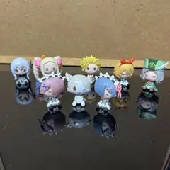 リゼロ　ちょこのっこフィギュア　8個セット