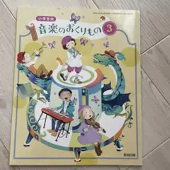 Item thumbnail for item 460a673d-3982-48b4-8ac4-900643884240