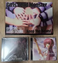 Item thumbnail for item 316ca9cb-549f-496b-b65d-45d2d6dd3656