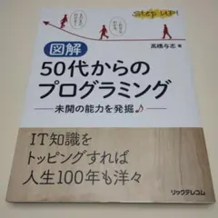 れもん様 リクエスト 2点 まとめ商品