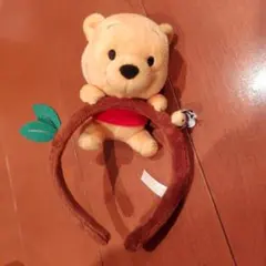 Item thumbnail for item 63c54eac-75f8-4b9e-bf2a-cfc6a0834681