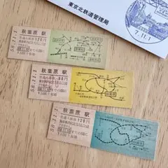 秋葉原駅国有化77周年記念入場券