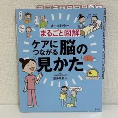 nao様 リクエスト 2点 まとめ商品