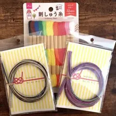 Item thumbnail for item 5e544e5b-2fad-4090-83e6-f63e3f8a7c3f