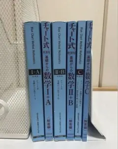 新課程　チャート式 基礎からの数学 I+A II+B C 解説書セット
