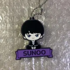 Item thumbnail for item 000d3c01-e4d4-4f81-913f-574aa4cadc20