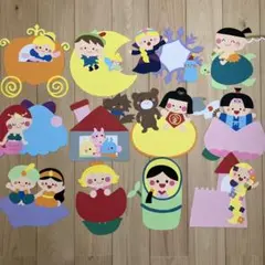 Item thumbnail for item 1ef81bde-19b1-4c2c-af5b-a9f8151746f9