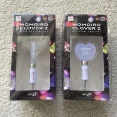 Item thumbnail for item 4bf17904-7c26-4333-b3e9-edf4cb968cd6