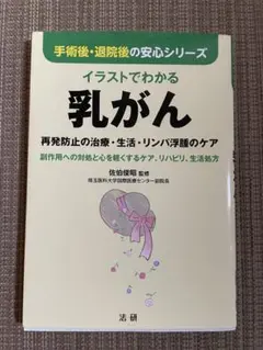 イラストでわかる乳がん : 再発防止の治療・生活・リンパ浮腫のケア : 副作用…