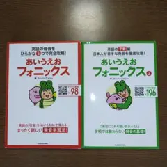 Item thumbnail for item bea6dfe8-38da-44a3-8280-444be5d82114