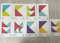 2023行政書士プレミアム本科生plus DVD通信【中古】TAC 2023行政書士プレミアム本科生plus DVD通信【中古】TAC 2025年