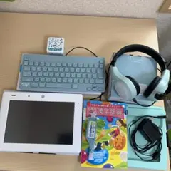 Item thumbnail for item 30529ced-65bd-4a06-83d8-1b6f6a07f4f4