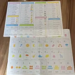 24☆プロフお得情報ありthankyou様 リクエスト 2点 まとめ商品