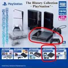 【The History Collection PlayStation】PS4