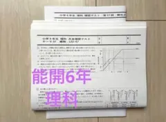 2026年最新】能開センターの人気アイテム - メルカリ