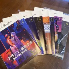 Item thumbnail for item 85e5eaa8-c349-4a51-96ef-99965bfd70b4