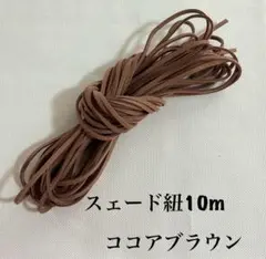 Item thumbnail for item 7406a5b1-1d06-409a-a4fe-c3d4cb2e460c