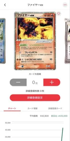 フリーザーex PROMO ポケモンカードプレイヤーズクラブ PLAYプロモカ