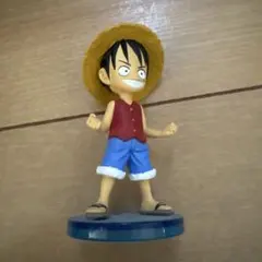 Item thumbnail for item c87ea809-b7e6-4ee9-a36d-43cc7154df33