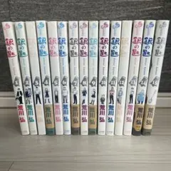 Item thumbnail for item 2f7241a4-56e6-4849-a2e1-38a4d724c60f