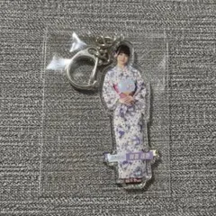 Item thumbnail for item 4d6b9a71-0411-4df8-98a5-963c7300497d