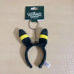 Item thumbnail for item b0cd2654-3587-4428-a95e-ddc2af7b5cdd