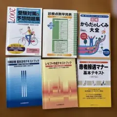 Item thumbnail for item 9d632c88-e2f1-46d7-bb44-8f685613d325