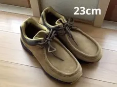 Item thumbnail for item b96a3a65-5c9c-4488-85bb-5c99b7a7f3b3