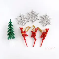 Item thumbnail for item 09483574-ca05-44c2-9481-61ba542e08c3