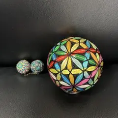 Item thumbnail for item e42b53df-07ae-4875-b259-2844bc032bc4