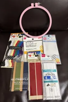 Item thumbnail for item 967e4850-840d-48c6-bb8e-4cf6385b3022