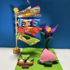 Item thumbnail for item 9f915821-3a75-419f-a1d3-cf404d7aae49