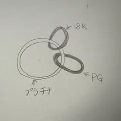 ポポロン様ご確認用 - メルカリ